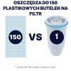 Zero Water - Wkład Filtrujący Wymienny Do Dzbanka Filtrującego 4 szt. 4